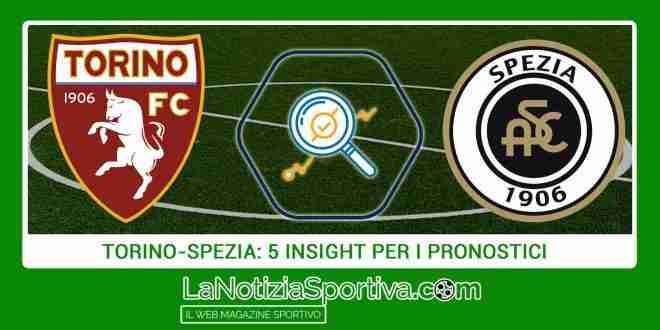 torino-spezia insight