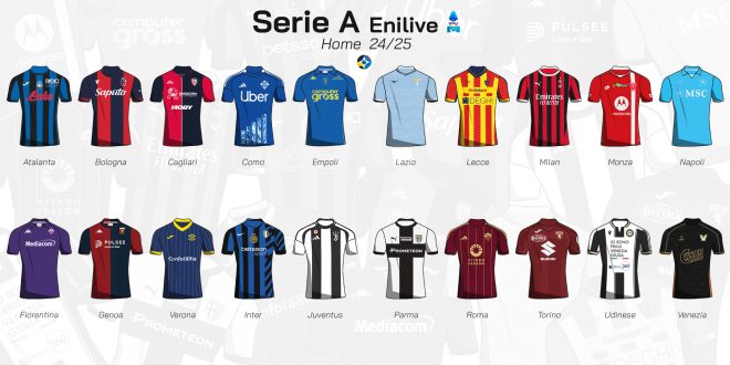 Serie A 2024 2025