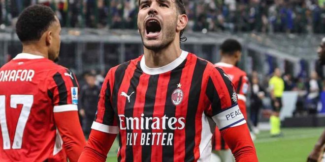 Theo Hernandez Milan